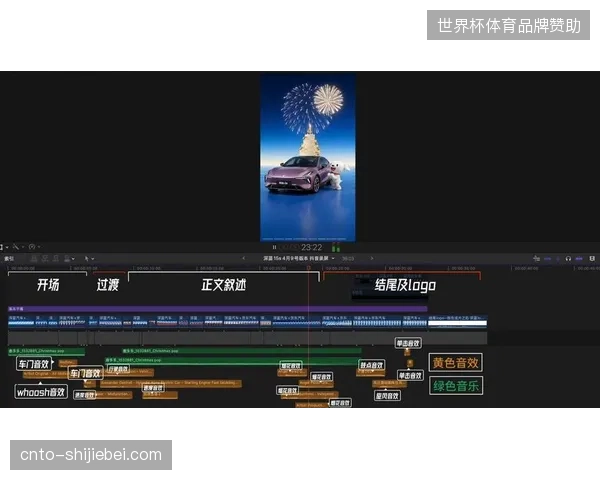 未来三年内体育赛事内容生产线，将如何通过云端AI完成对传统剪辑岗位的岗位替代
